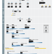 Nikon Z 400mm f/2.8 Development Announcement