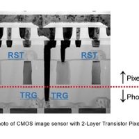 Sony develops ‘world’s first stacked CMOS image sensor technology with 2-Layer Transistor Pixels’