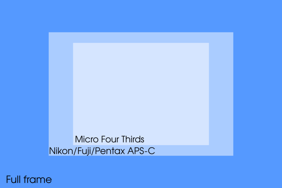jpolak_apscmfourth_sensors