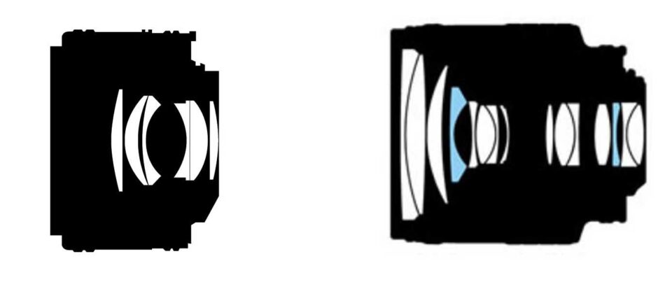 Lens Comparison