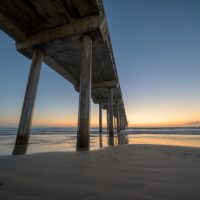 What You Should Know About Prime Lenses