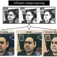 Research shows how AI may help create full-color night vision cameras