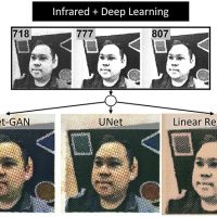 Research shows how AI may help create full-color night vision cameras